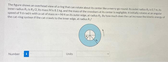 Solved The figure shows an overhead view of a ring that can | Chegg.com