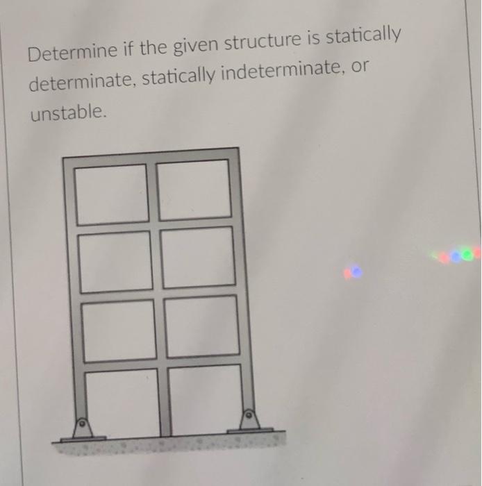 Solved Determine if the given structure is statically | Chegg.com