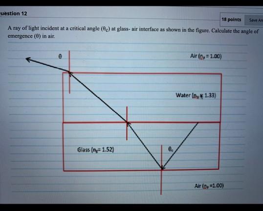 Solved Save an uestion 12 18 points A ray of light incident | Chegg.com