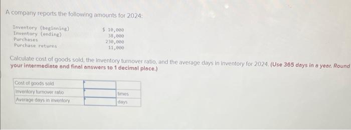 Solved A Company Reports The Following Amounts For 2024 Chegg Com   Image