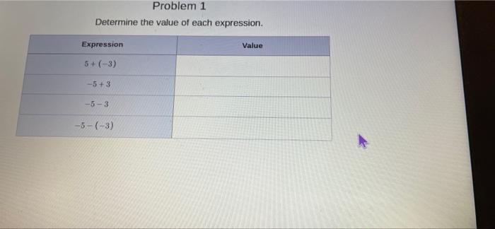 Solved Problem 1 Determine the value of each expression. | Chegg.com