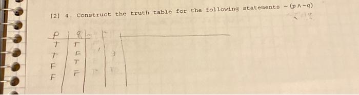 Solved [2] 4. Construct the truth table for the following | Chegg.com