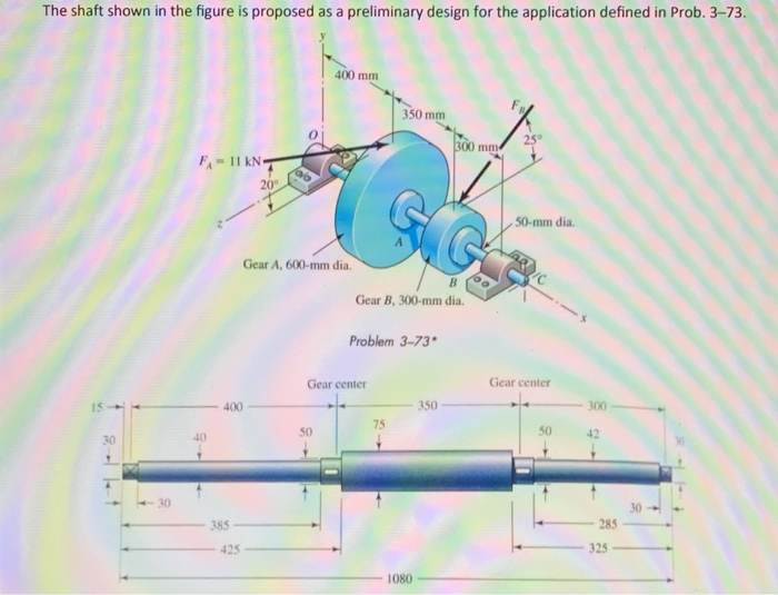 Solved The shaft shown in the figure is proposed as a | Chegg.com