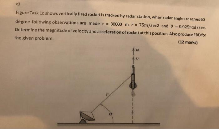 Solved c) Figure Task ic shows vertically fired rocket is | Chegg.com