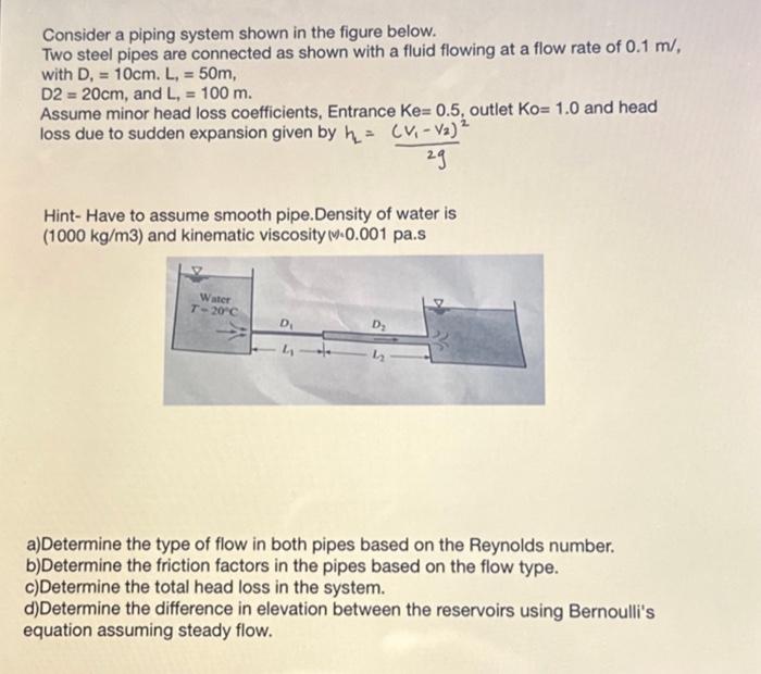 Solved Consider A Piping System Shown In The Figure Below. | Chegg.com