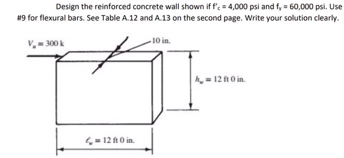 Design The Reinforced Concrete Wall Shown If F'c = 