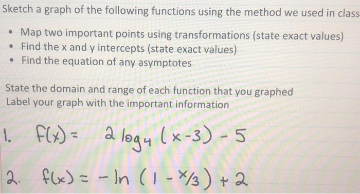 Solved Sketch a graph of the following functions using the | Chegg.com