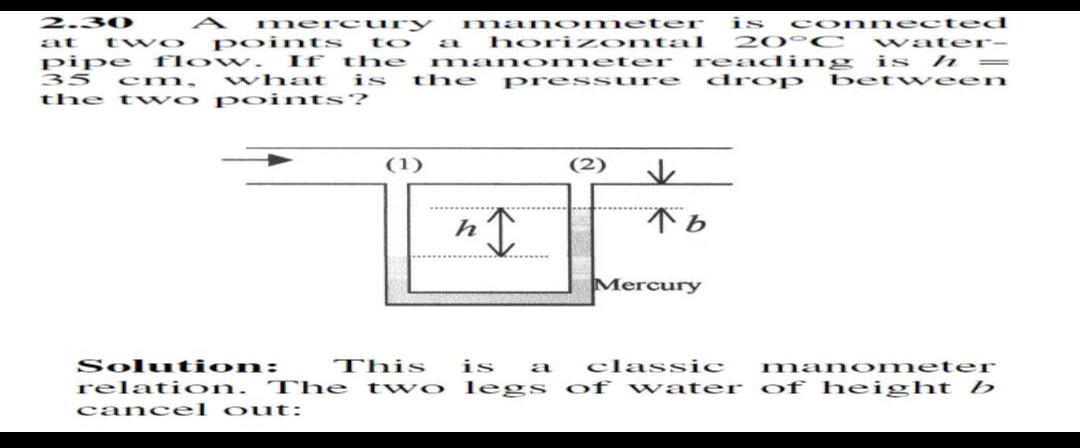 Solved 2.30 mercury manometer is Connected at two points to | Chegg.com