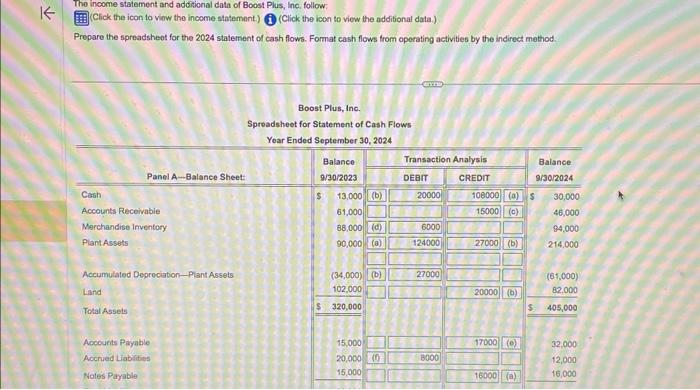 Solved Prepare A Spread Sheet For The 2024 Statement Of Chegg Com   Image