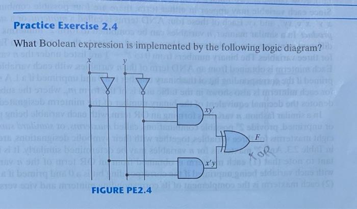 Solved Practice Exercise 2.4 What Boolean expression is | Chegg.com