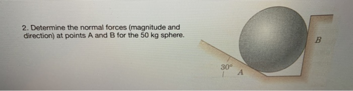 find the direction and magnitude of normal forces