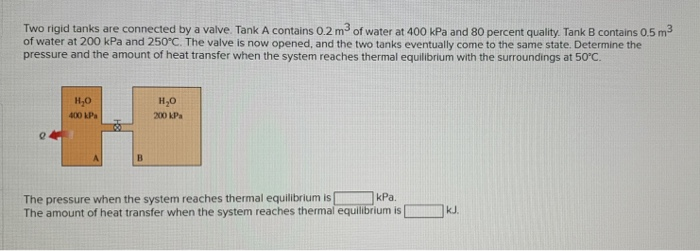 Solved Two Rigid Tanks Are Connected By A Valve. Tank A | Chegg.com