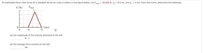Solved An estimated force-time curve for a baseball struck | Chegg.com