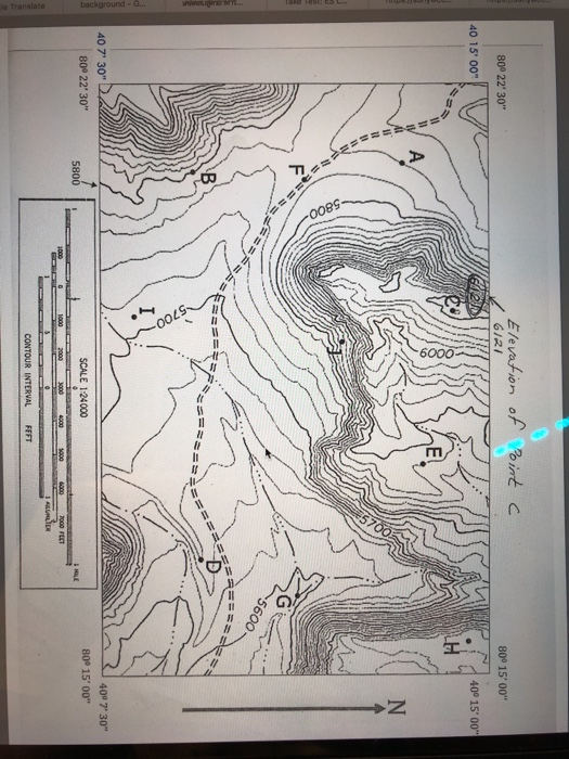 Solved Part 1: Topographic Maps Use The Figures: Topographic | Chegg.com