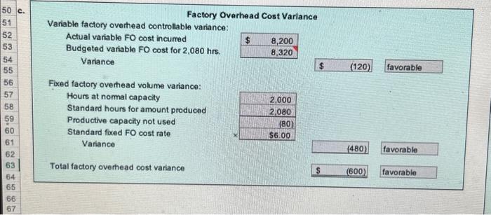 50 c. Factory Overhead Cost Variance Variable factory | Chegg.com