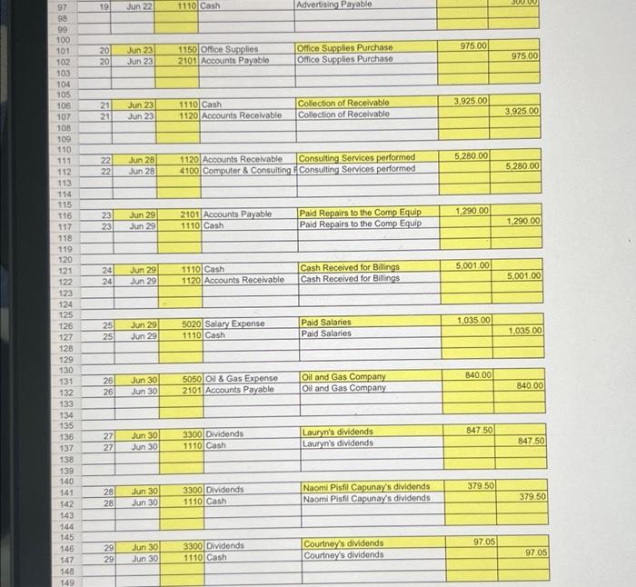 A physical inventory showed that only 414.00 worth