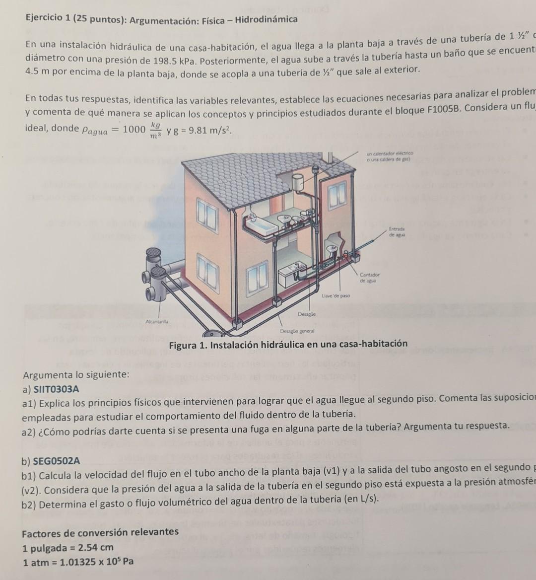 Ejercicio 1 (25 puntos): Argumentación: Física - Hidrodinámica En una instalación hidráulica de una casa-habitación, el agua