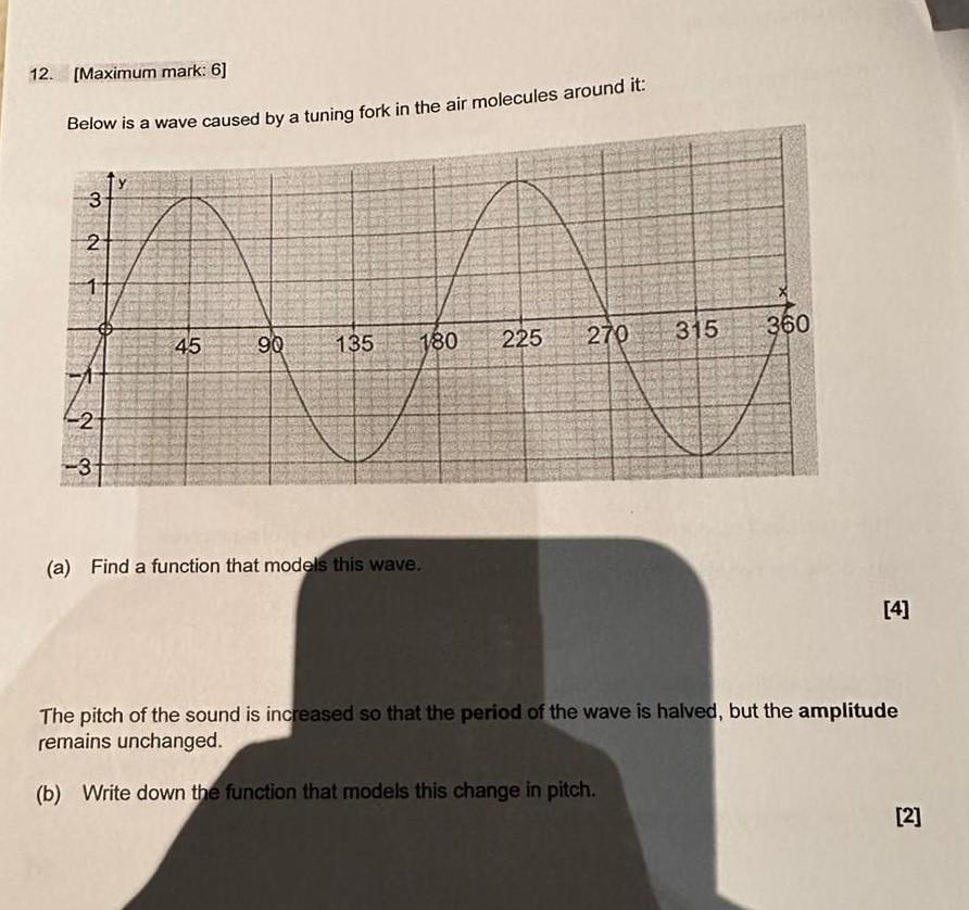 Solved 12. [Maximum mark: 6] Below is a wave caused by a | Chegg.com