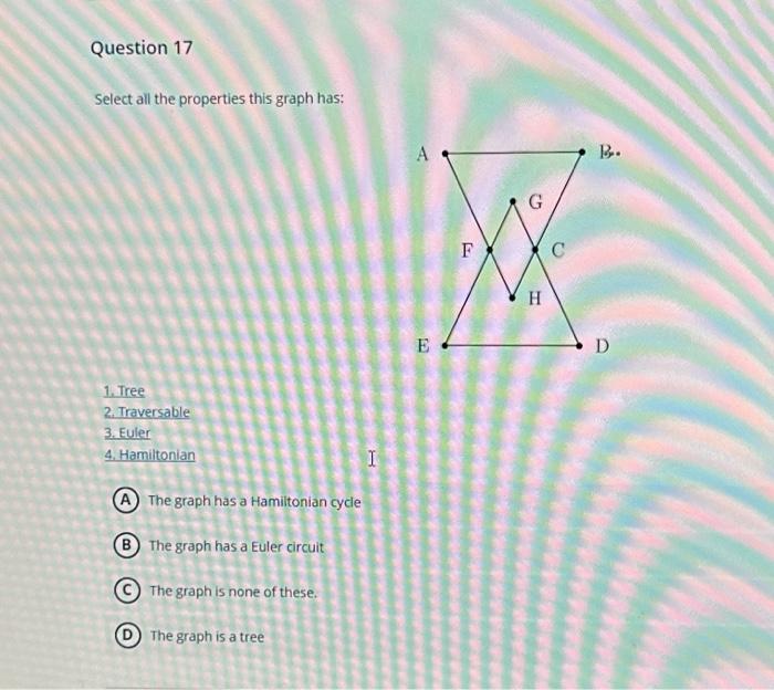 Solved Select all the properties this graph has: 1. Tree 2. | Chegg.com