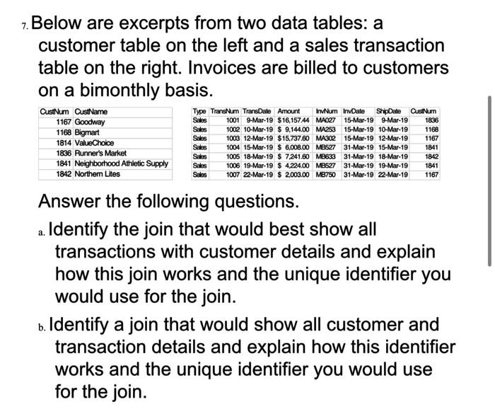 Solved Below Are Excerpts From Two Data Tables: A Customer | Chegg.com