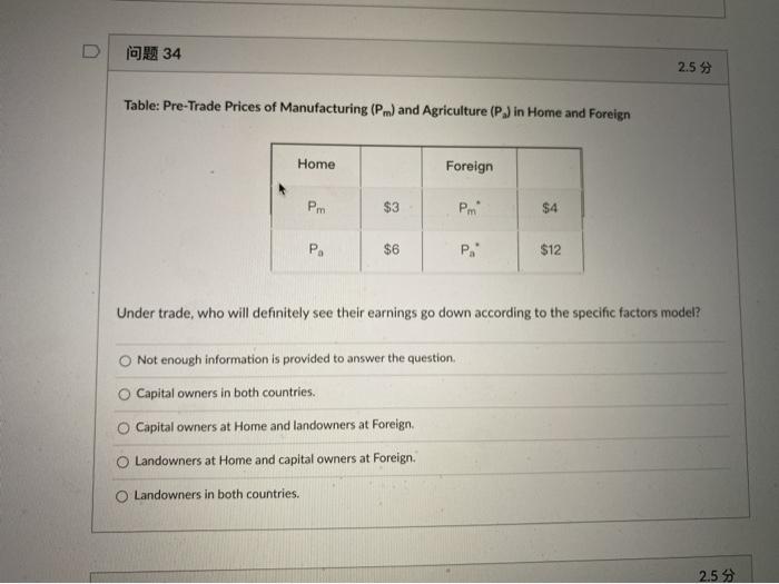 Solved O 34 2.5 Table: Pre-Trade Prices of Manufacturing | Chegg.com