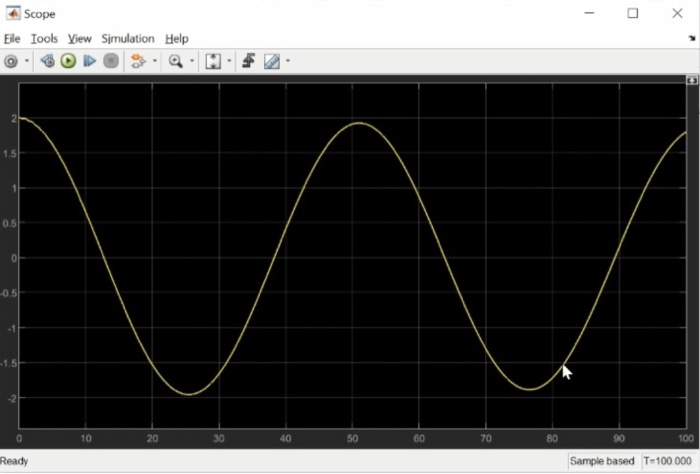 Please use the MATLAB program or Simulink to solve. I | Chegg.com