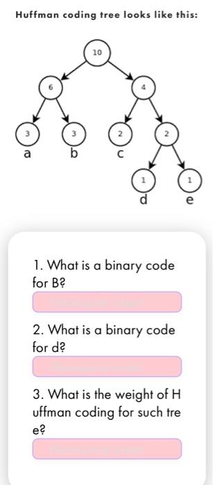 Solved Huffman coding tree looks like this: 10 a 1. What is | Chegg.com