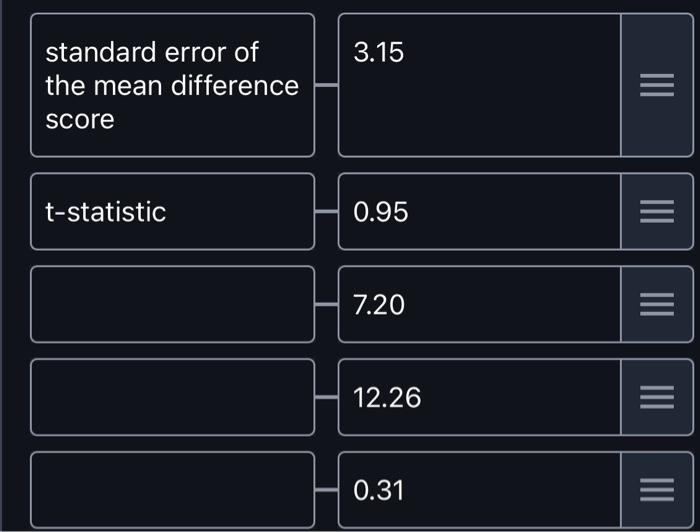 Solved A non-directional null hypothesis for a | Chegg.com