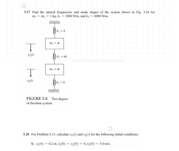 Solved 5.17 Find the natural frequencies and mode shapes of | Chegg.com