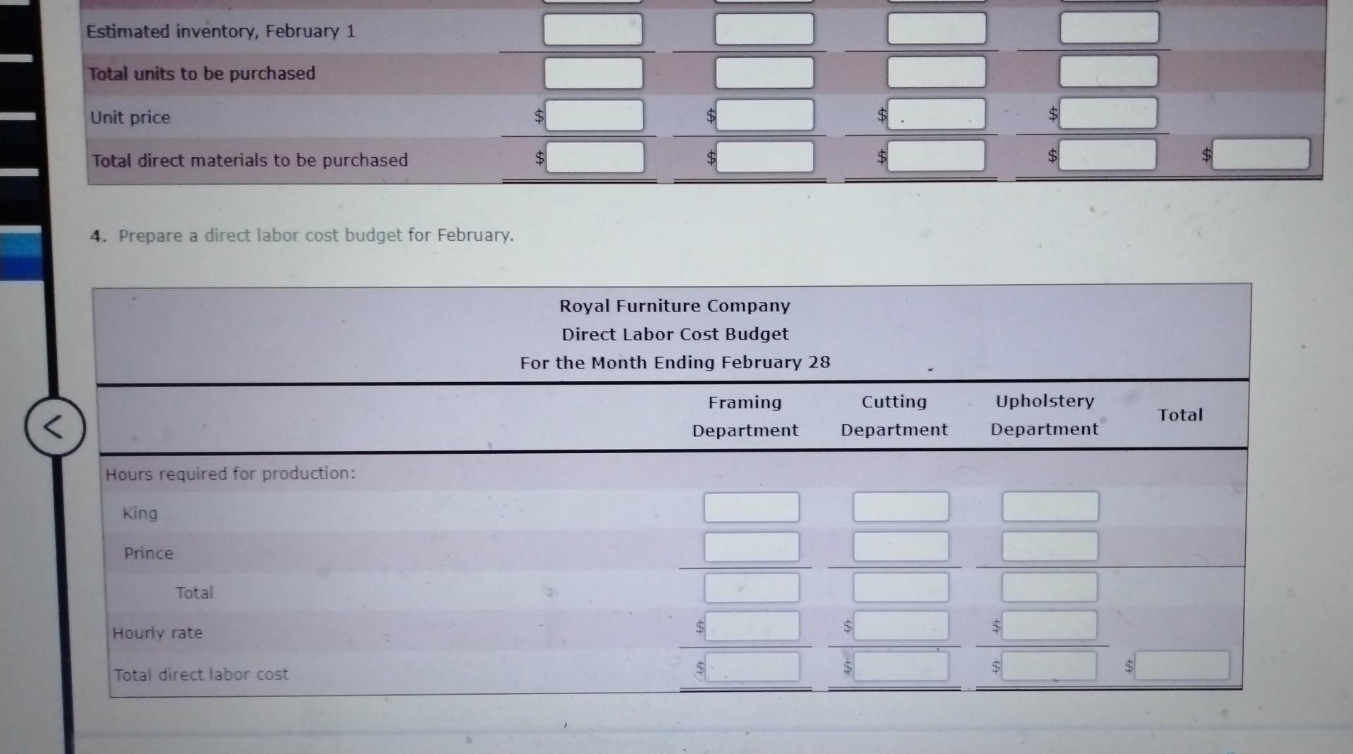 Solved Sales, Production, Direct Materials Purchases, and | Chegg.com