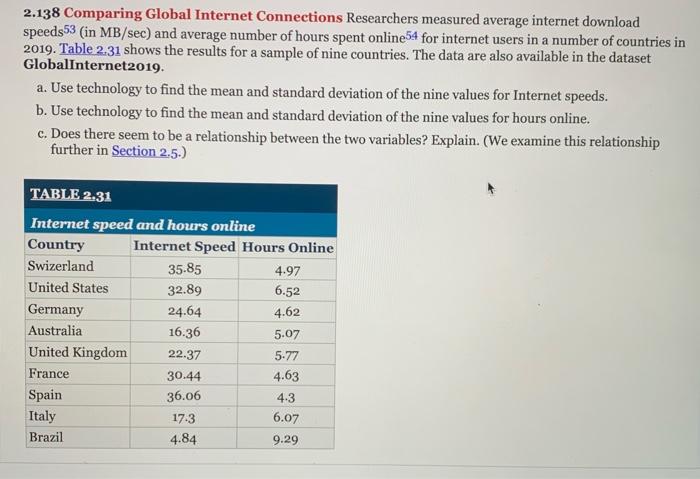 Solved PROBLEM 8: movie rating data The Internet Movie