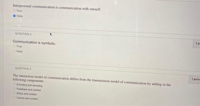 Interpersonal Communication Is Communication With | Chegg.com