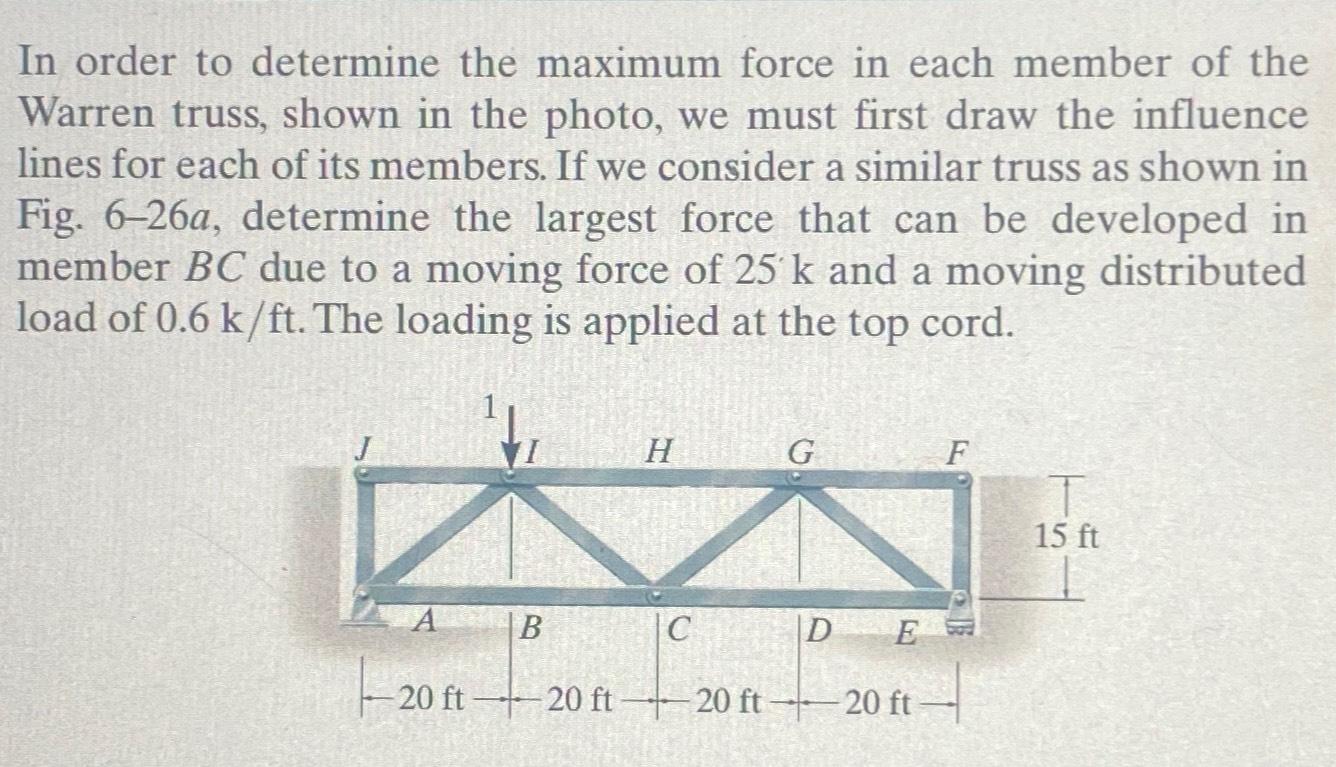 Solved In order to determine the maximum force in each | Chegg.com