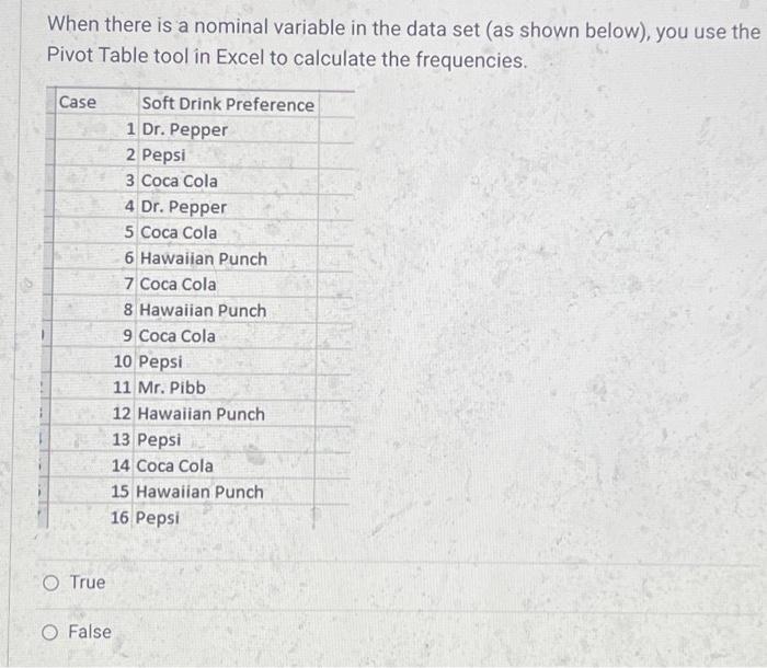Solved When there is a nominal variable in the data set (as | Chegg.com
