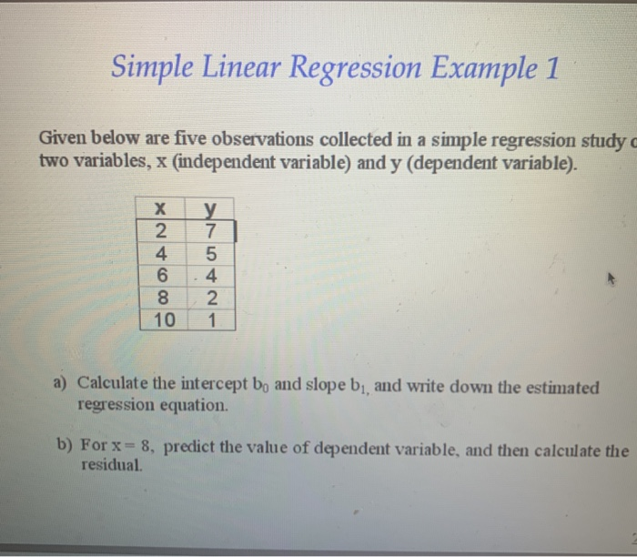 Solved Simple Linear Regression Example 1 Given Below Are Chegg