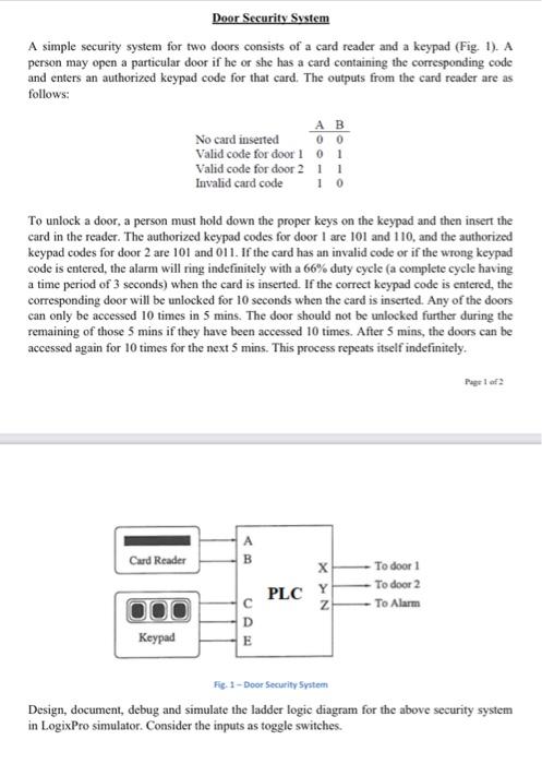 Open door with code - Code System Basic System