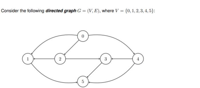 Solved Consider the following directed graph G = (V, E), | Chegg.com