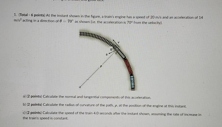 Solved 1. At the instant shown in the figure, a trains | Chegg.com