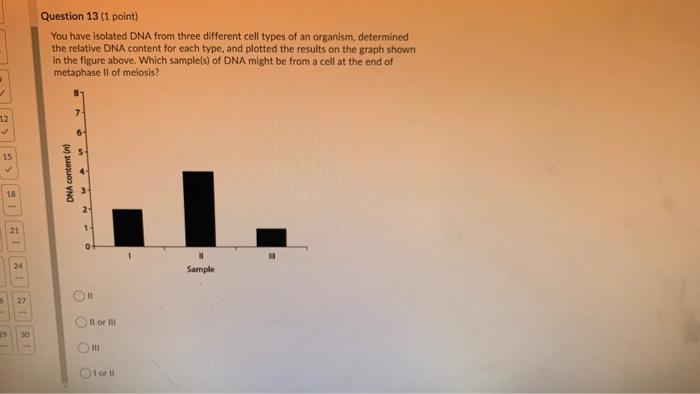 solved-question-13-1-point-you-have-isolated-dna-from-chegg