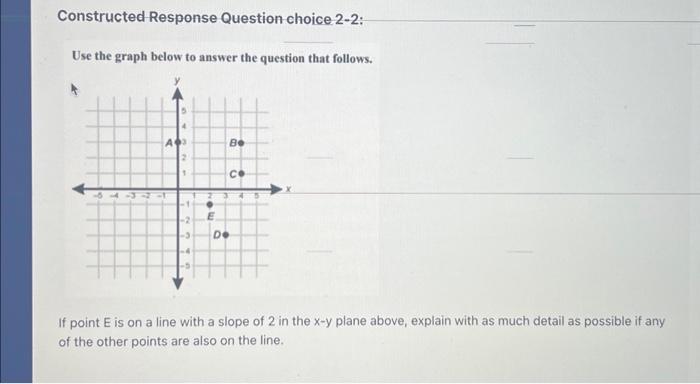 Solved Use the graph below to answer the question that | Chegg.com