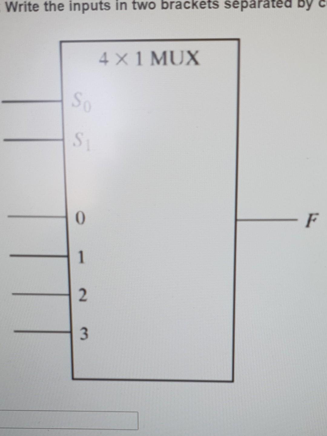 Solved It Is Required To Implement The Logic Function: F(A, | Chegg.com