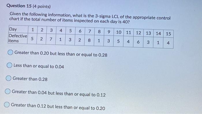 solved-question-15-4-points-given-the-following-chegg