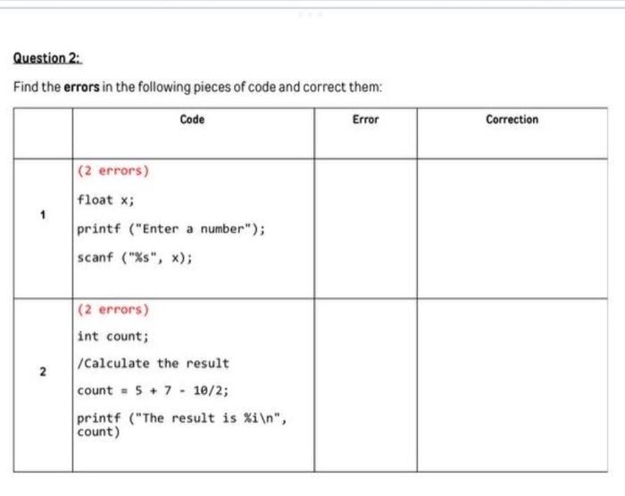 Solved Question 2: Find the errors in the following pieces | Chegg.com
