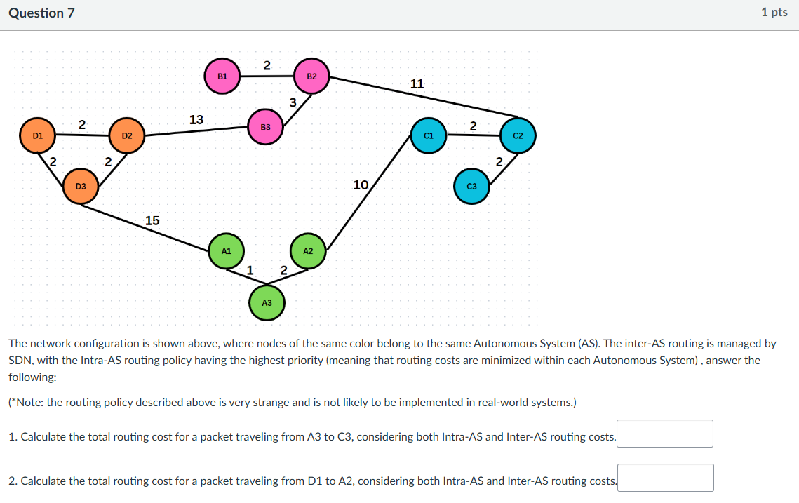Solved Question 7 The network configuration is shown above, | Chegg.com