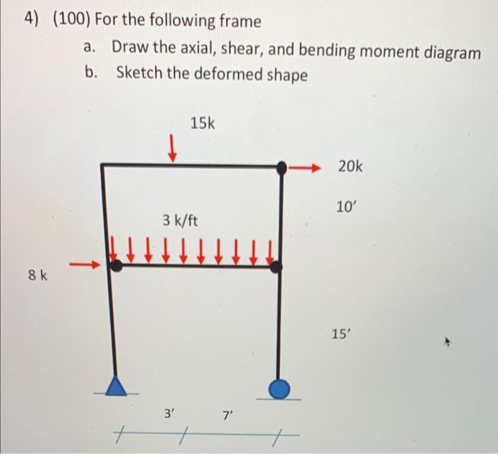Solved 4) (100) For the following frame a. Draw the axial, | Chegg.com
