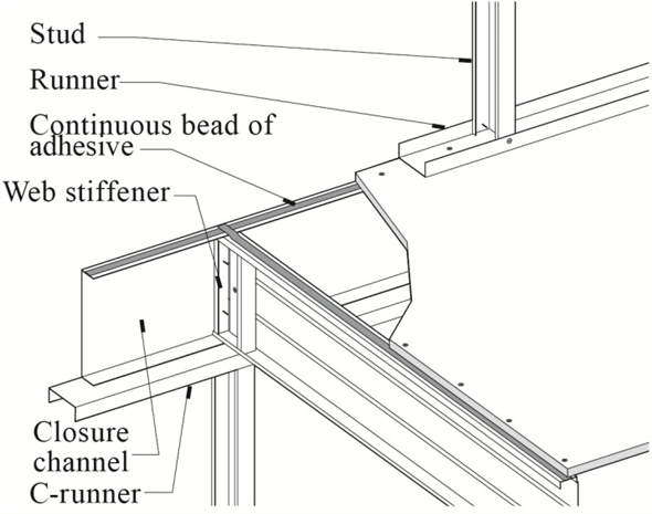 Chapter 12 Solutions | Fundamentals Of Building Construction 6th ...