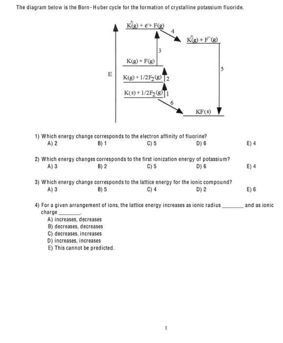 7 Signs That You Need a Change | Psychology Today Canada