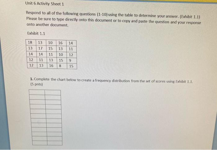 Solved: Unit 6 Activity Sheet 1 Respond To All Of The Foll... | Chegg.com
