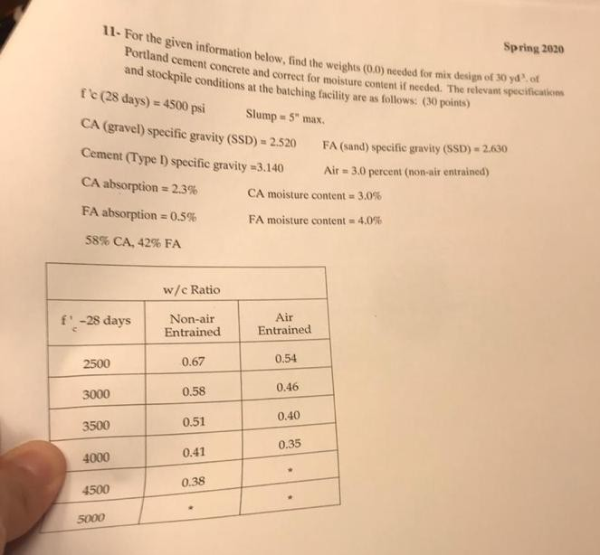 11 For The Given Information Below Find The Weig Chegg Com