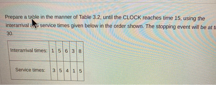 solved-prepare-a-table-in-the-manner-of-table-3-2-until-the-chegg